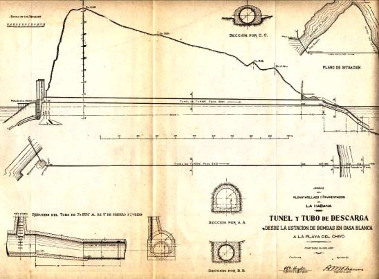 Las 7 Maravillas de la ingeniería civil cubana Sifón del