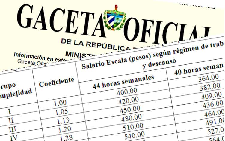 Incremento de pensiones y salarios al sector presupuestado en Gaceta Oficial